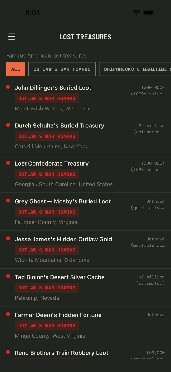Lost treasures index